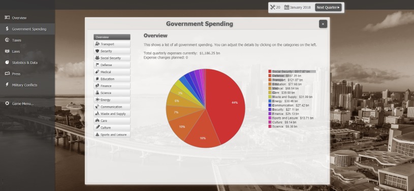 Government Simulator - economic and political simulation game